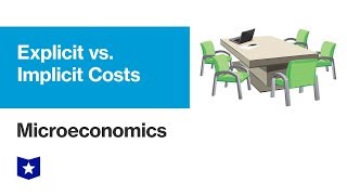 Explicit versus Implicit Costs  Microeconomics [upl. by Maribel]